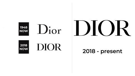 logo dior signification|dior logo color scheme.